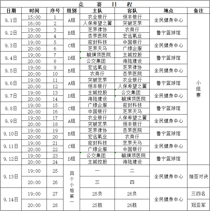 如何制定替补球员的个性化训练计划_1