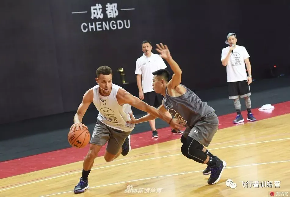 刻苦训练篮球时如何避免受伤的建议_2