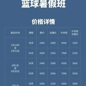  如何找到专业的篮球模拟训练课程：全面指南与经验分享
